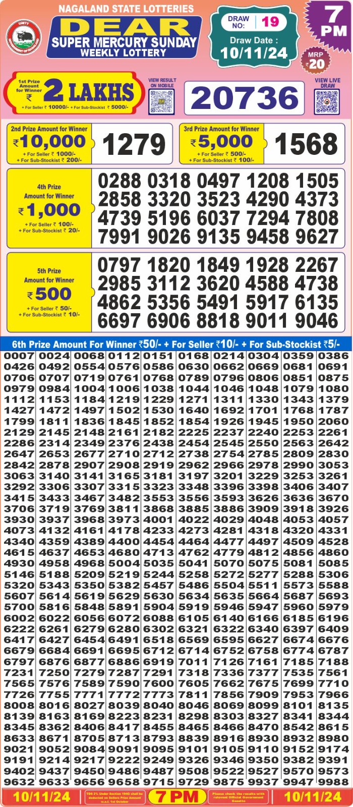 Lottery Result Today November 10, 2024