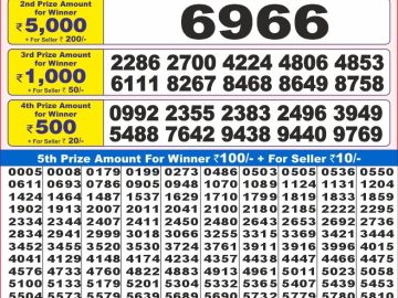 Lottery Result Today November 27, 2024