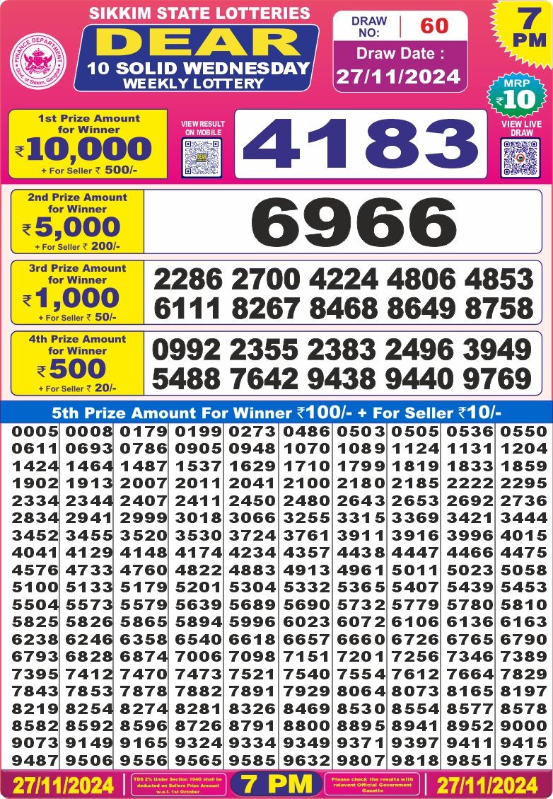 Lottery Result Today November 27, 2024