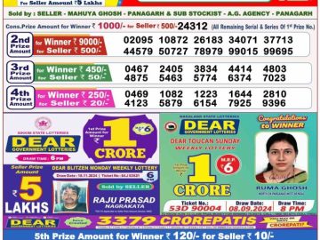 Lottery Result Today November 29, 2024