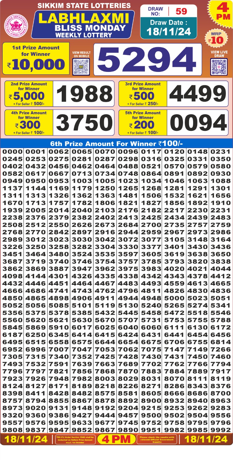 Lottery Result Today November 18, 2024