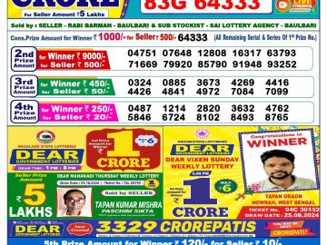 Lottery Result Today November 9, 2024