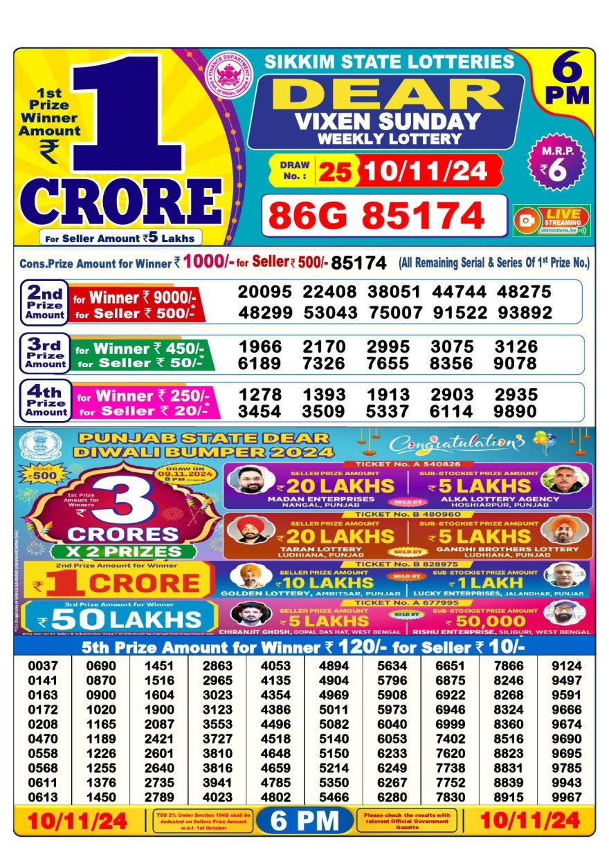 Lottery Result Today November 10, 2024