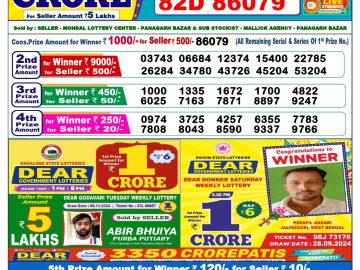 Lottery Result Today November 15, 2024