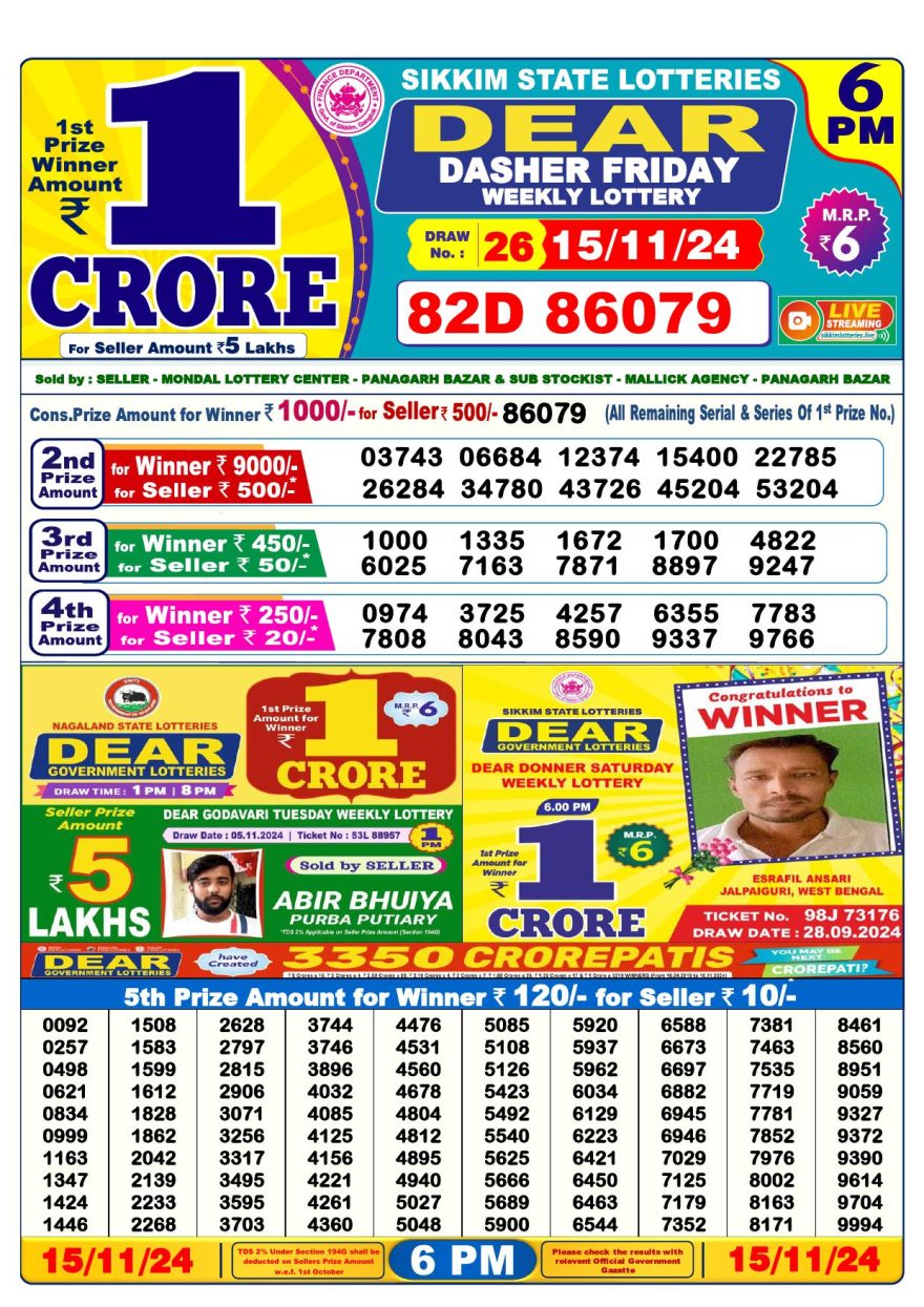 Lottery Result Today November 15, 2024