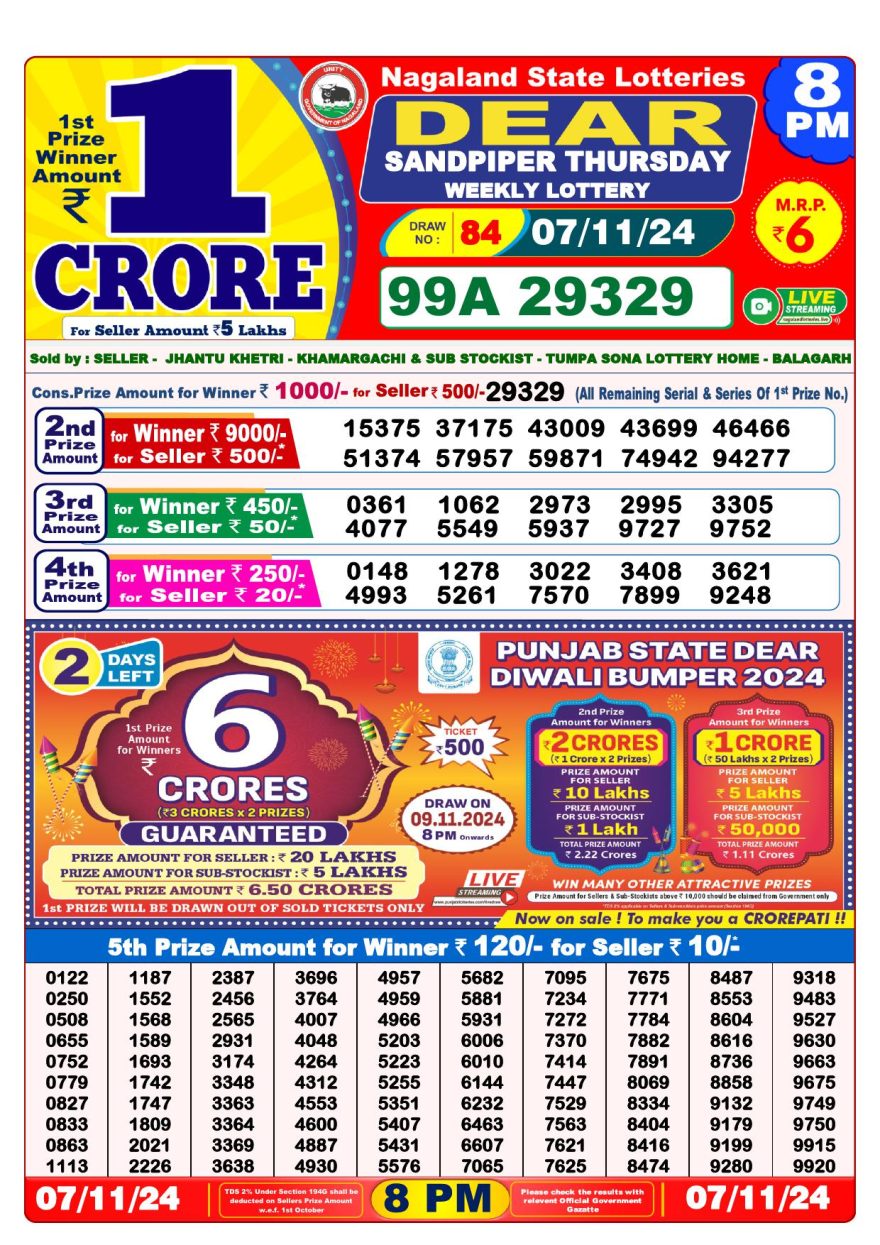 Lottery Result Today November 7, 2024