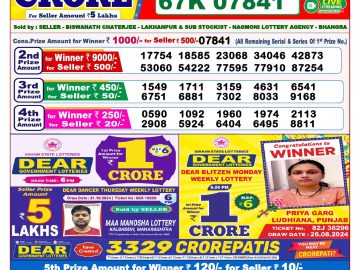 Lottery Result Today November 9, 2024