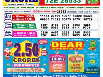 Lottery Result Today November 18, 2024