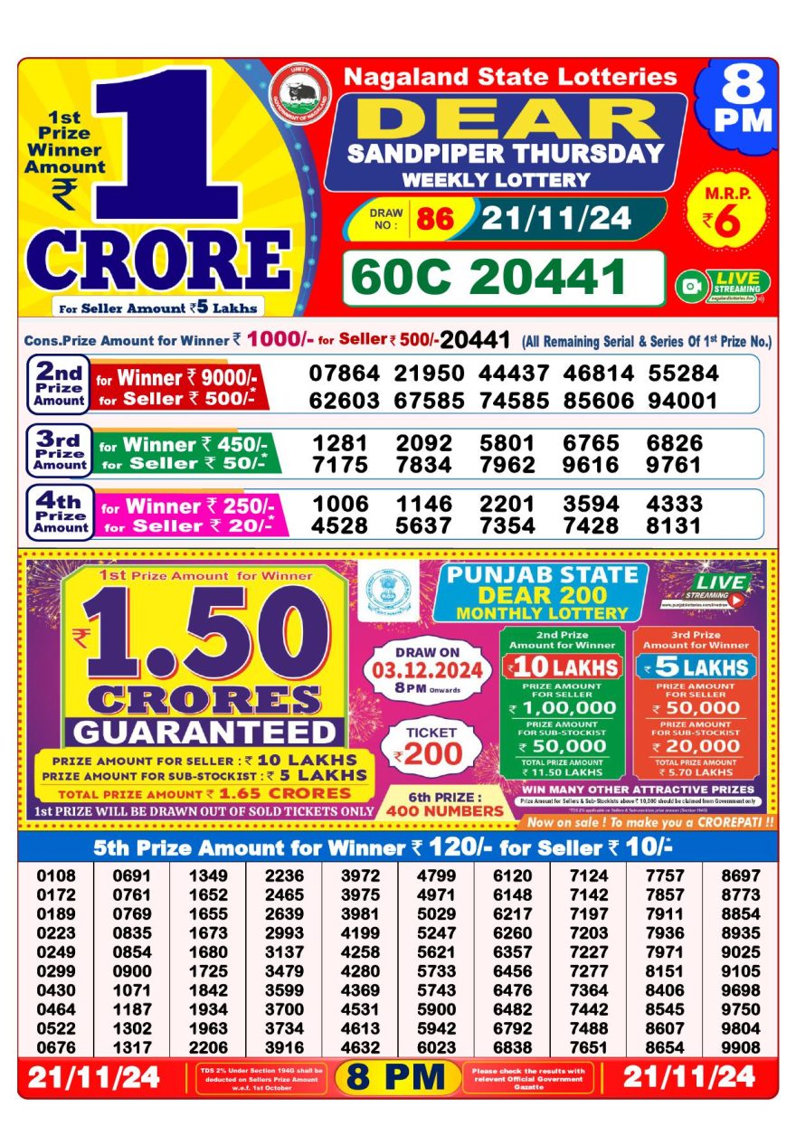 Lottery Result Today November 21, 2024