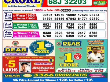 Lottery Result Today November 23, 2024