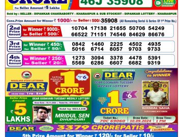 Lottery Result Today November 30, 2024