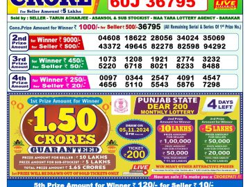 Lottery Result Today November 1, 2024