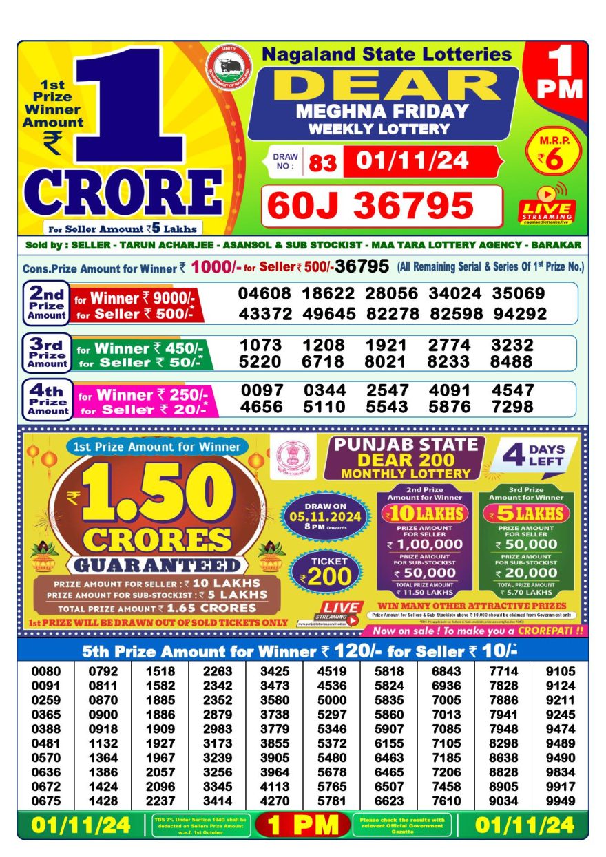 Lottery Result Today November 1, 2024