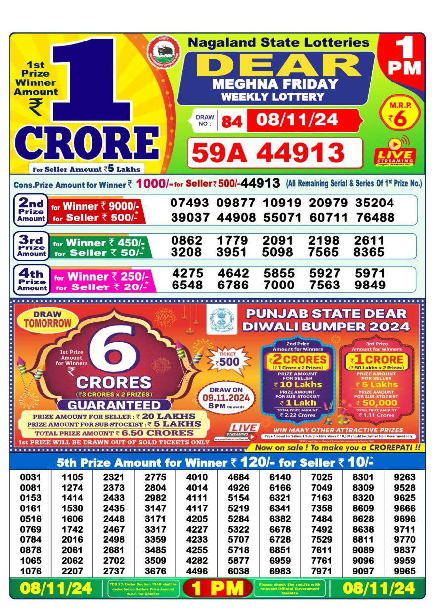 Lottery Result Today November 8, 2024