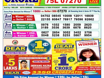 Lottery Result Today November 13, 2024