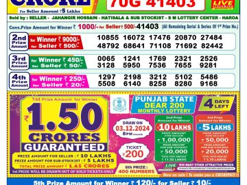 Lottery Result Today November 29, 2024