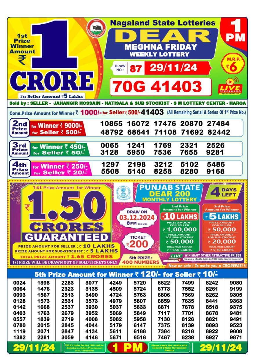 Lottery Result Today November 29, 2024