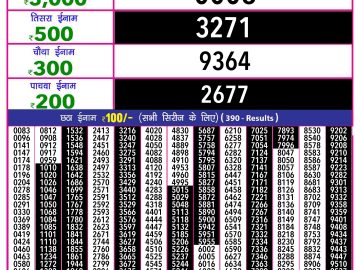 Lottery Result Today November 6, 2024