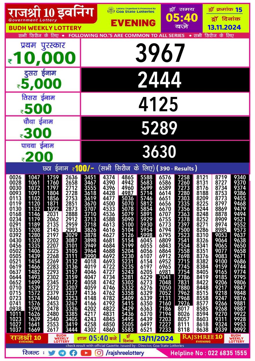 Lottery Result Today November 13, 2024