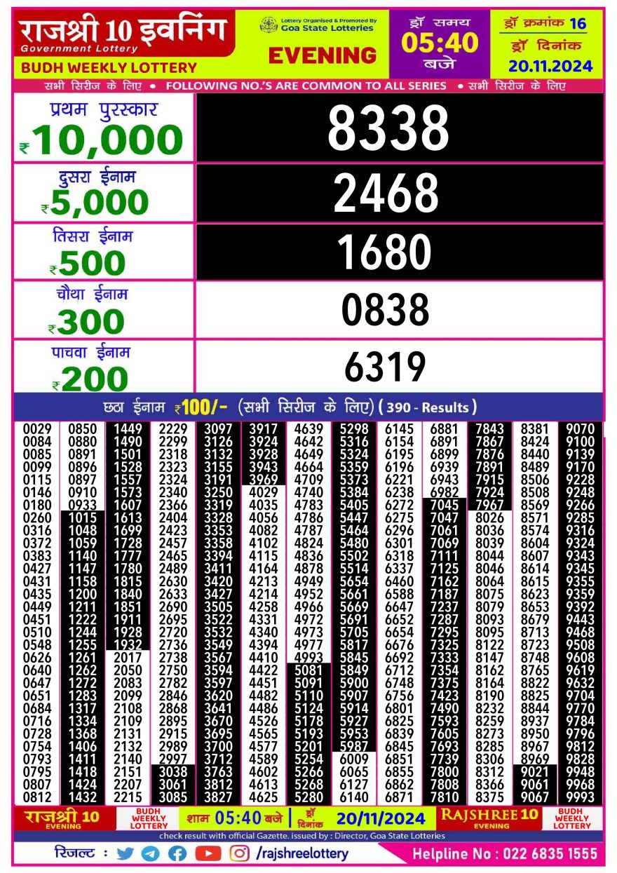 Lottery Result Today November 20, 2024