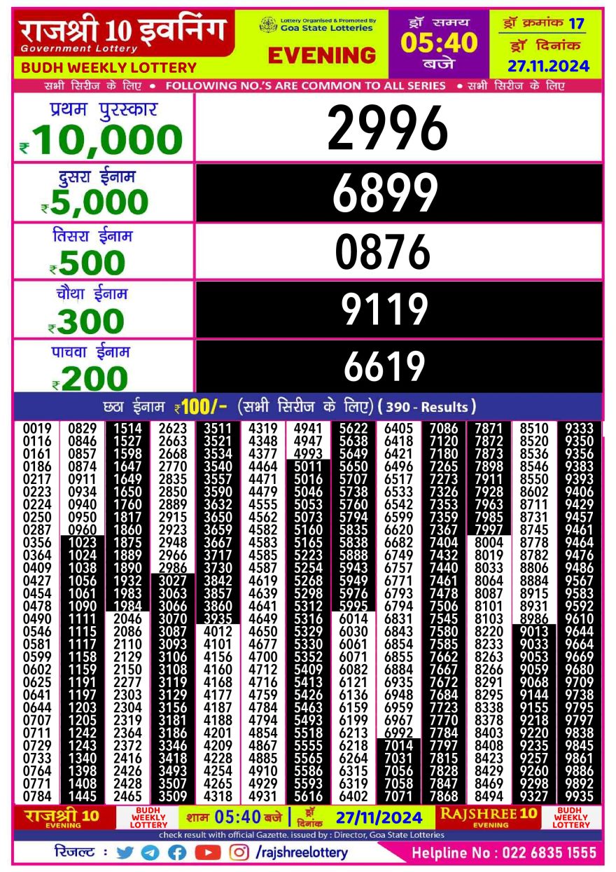 Lottery Result Today November 27, 2024