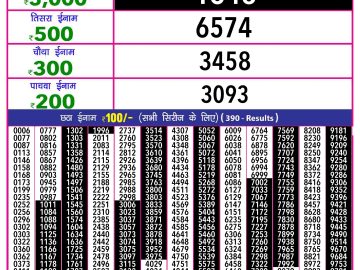 Lottery Result Today November 7, 2024