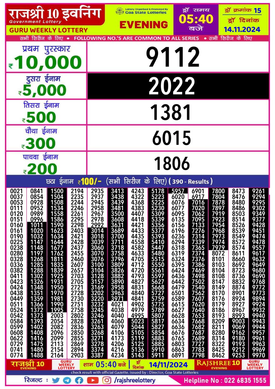 Lottery Result Today November 14, 2024