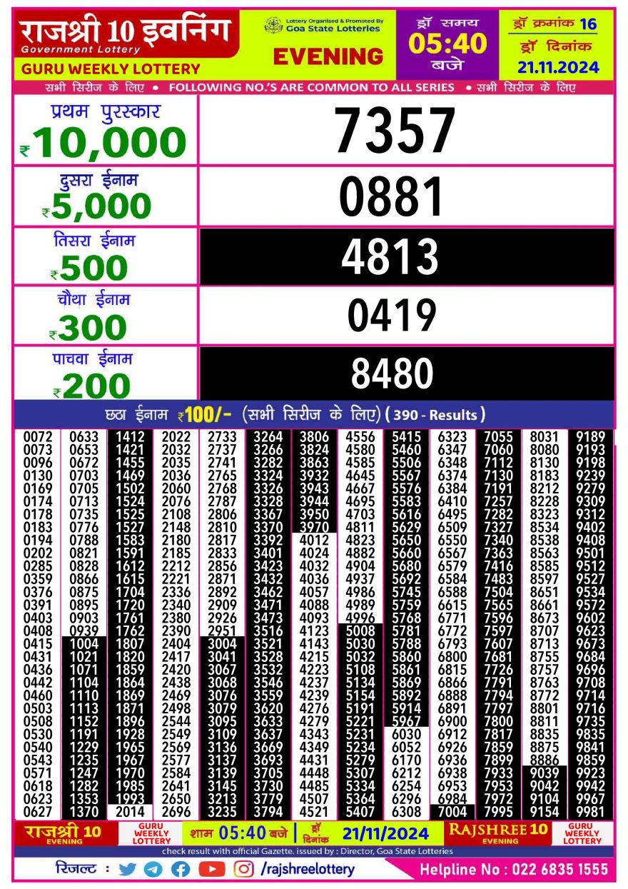 Lottery Result Today November 21, 2024