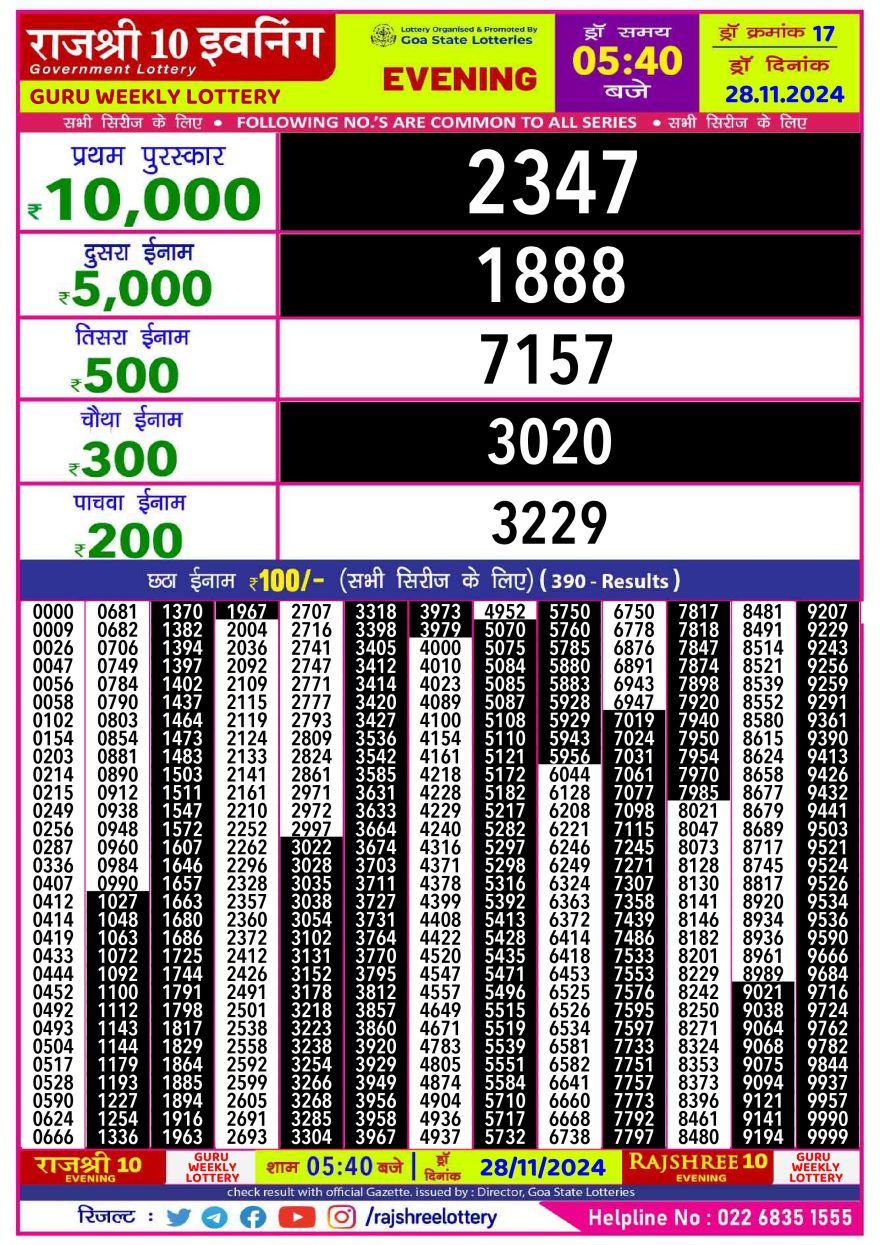 Lottery Result Today November 28, 2024