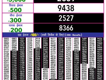 Lottery Result Today November 5, 2024