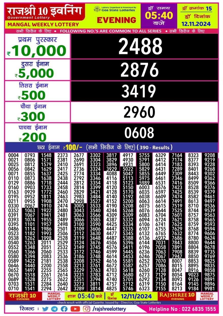 Lottery Result Today November 12, 2024