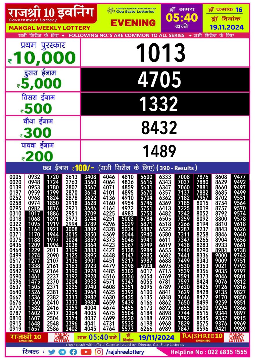 Lottery Result Today November 19, 2024