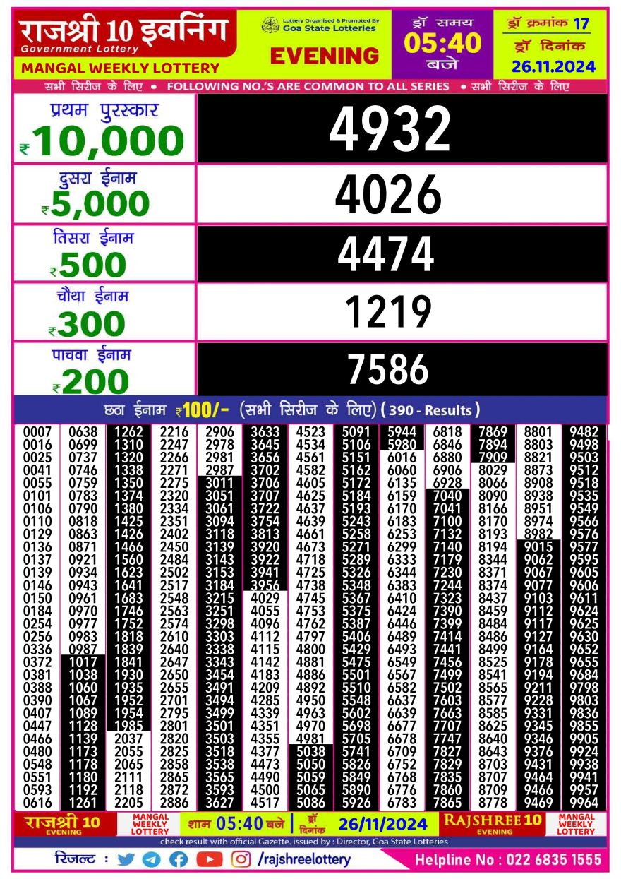 Lottery Result Today November 26, 2024