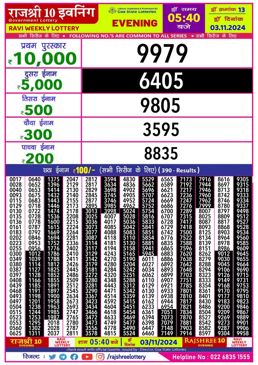 Lottery Result Today November 3, 2024