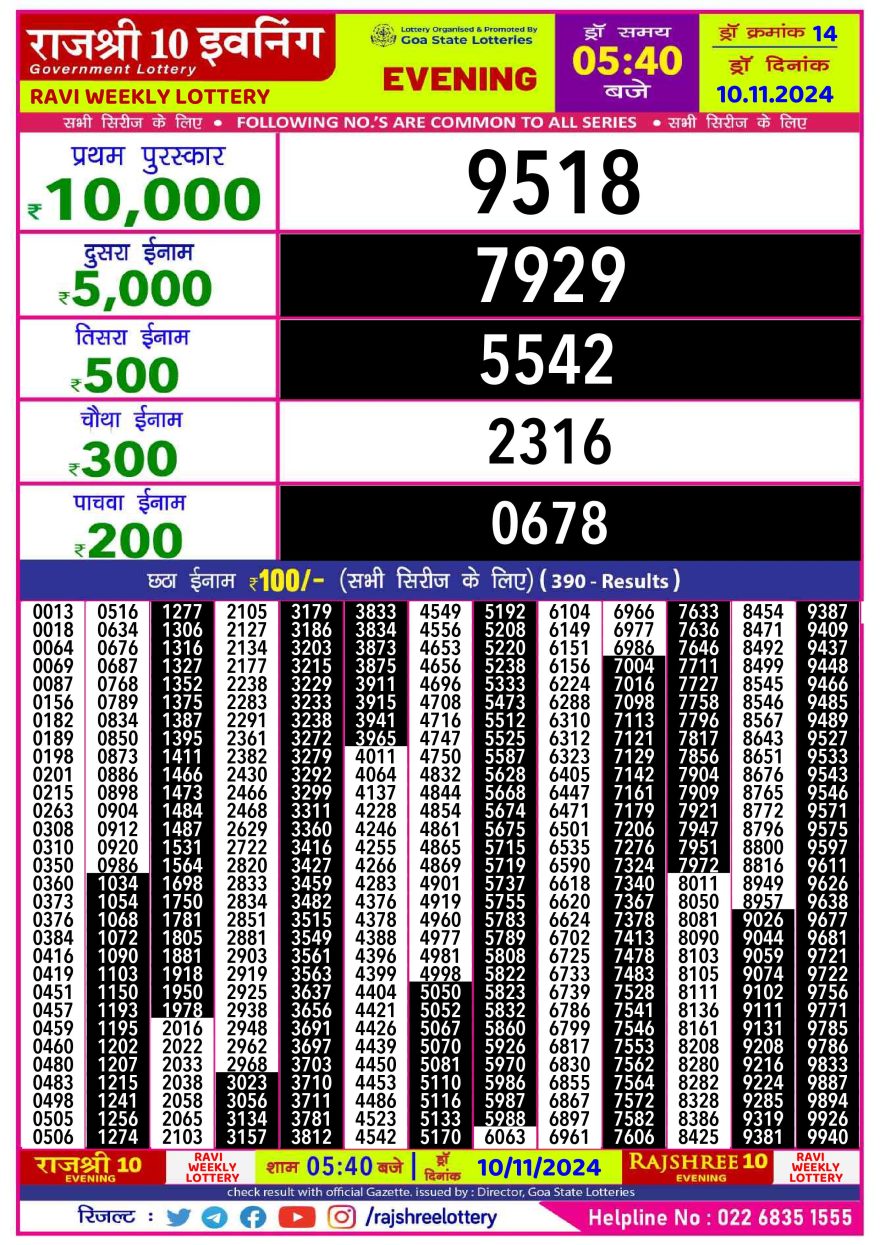 Lottery Result Today November 10, 2024