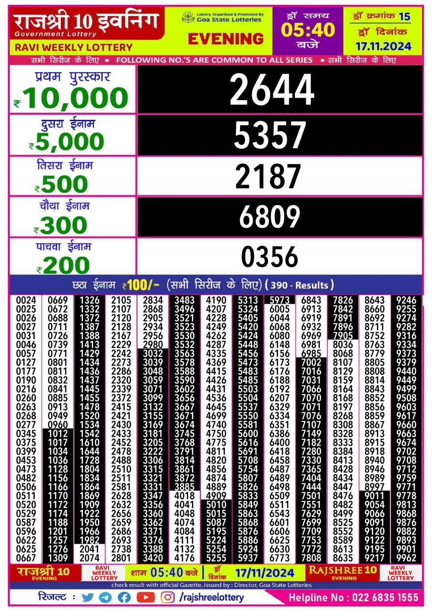 Lottery Result Today November 17, 2024