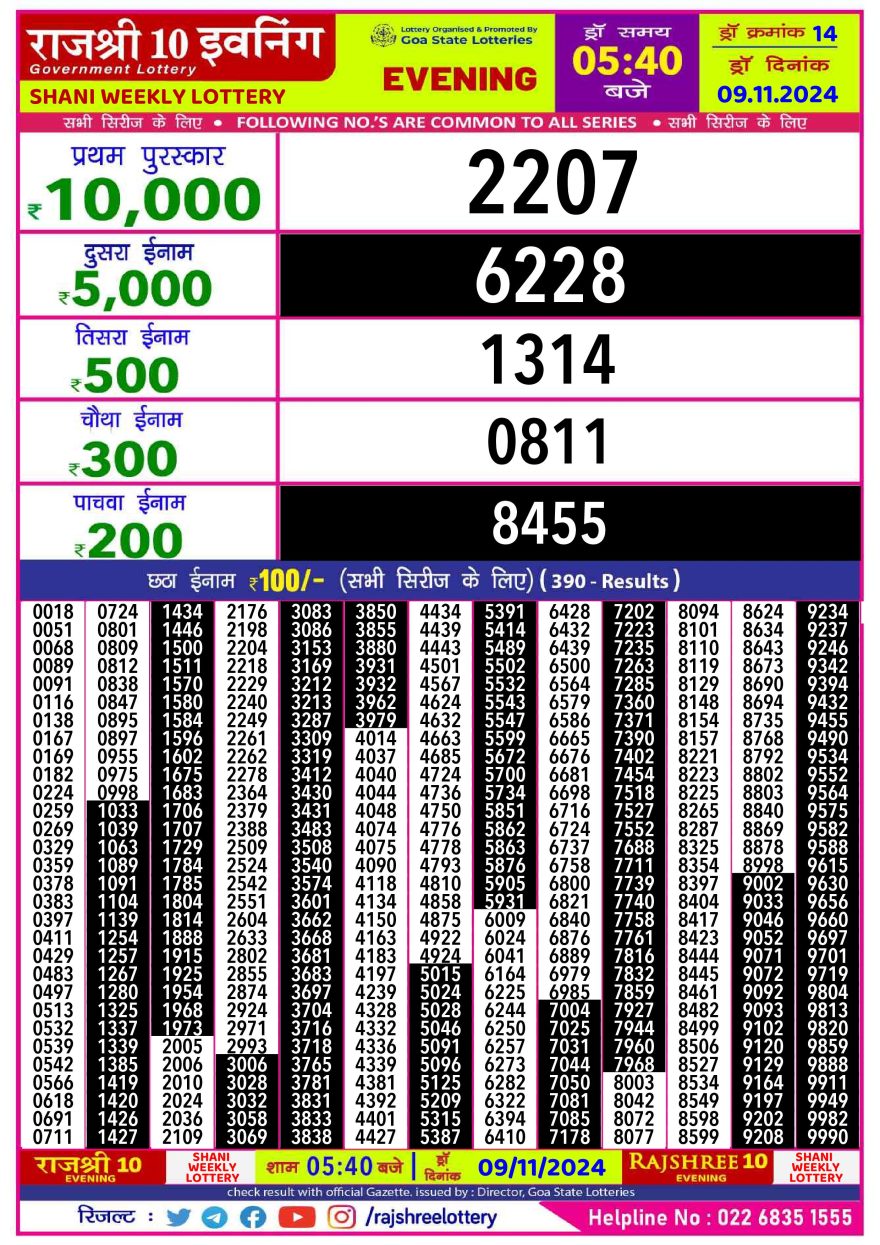 Lottery Result Today November 9, 2024