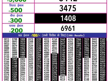 Lottery Result Today November 16, 2024