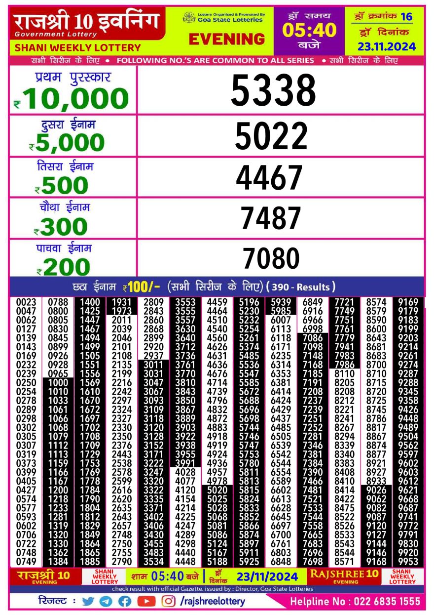 Lottery Result Today November 23, 2024