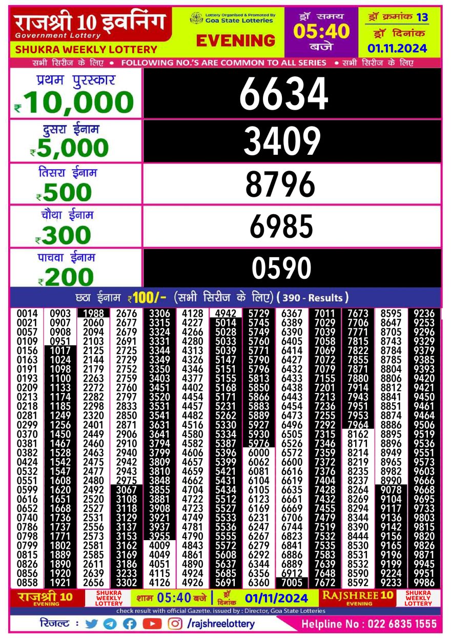 Lottery Result Today November 1, 2024