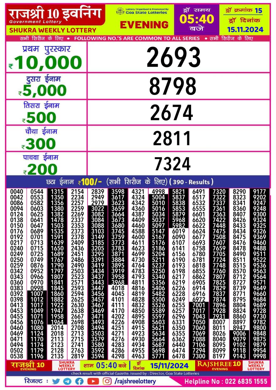 Lottery Result Today November 15, 2024