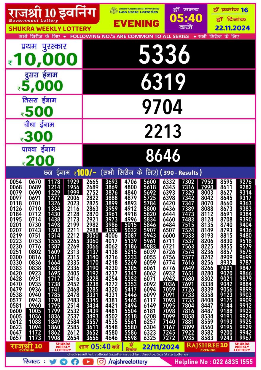 Lottery Result Today November 22, 2024