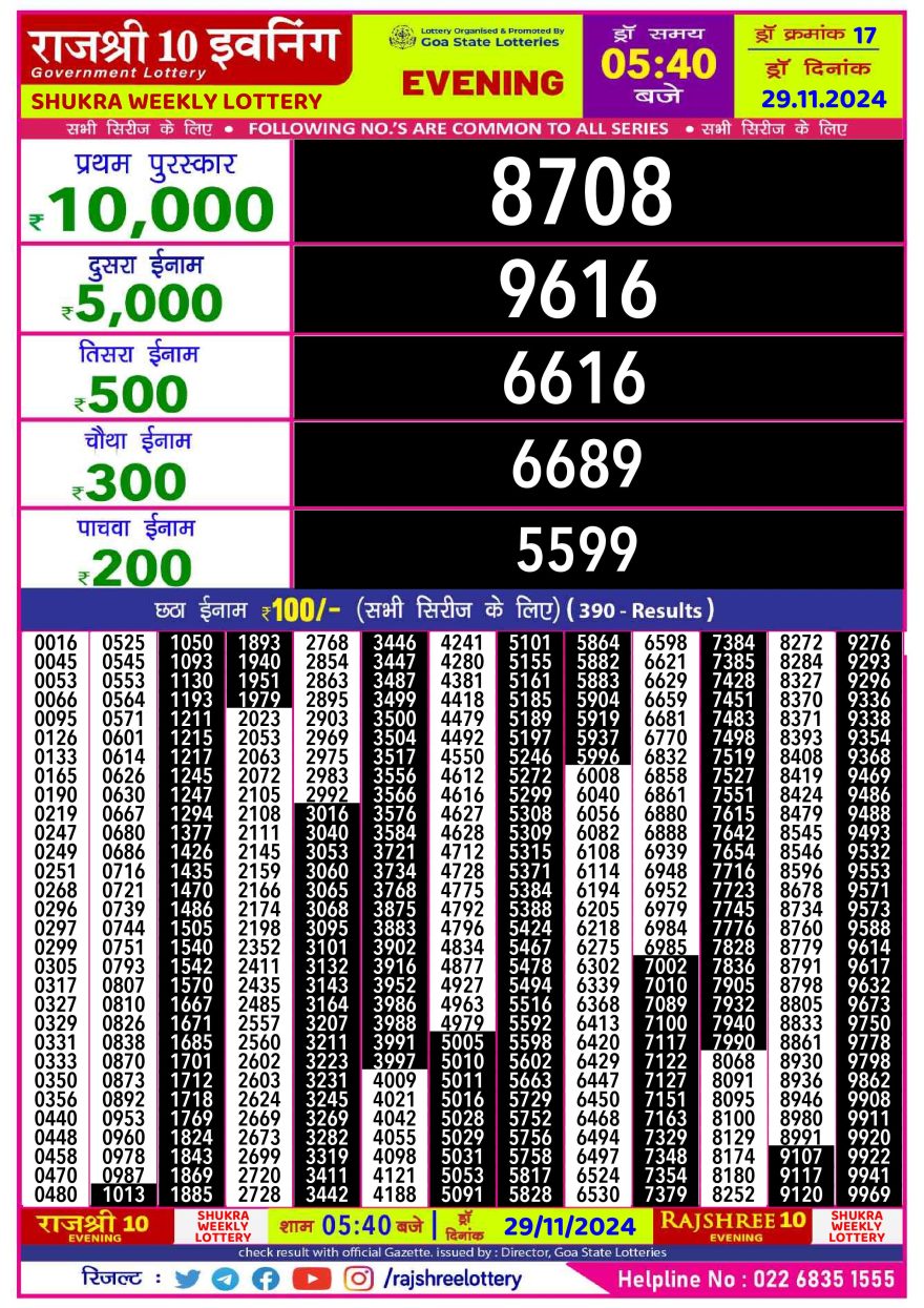 Lottery Result Today November 29, 2024