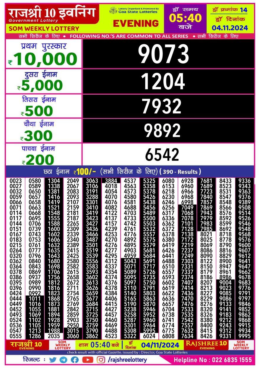 Lottery Result Today November 4, 2024