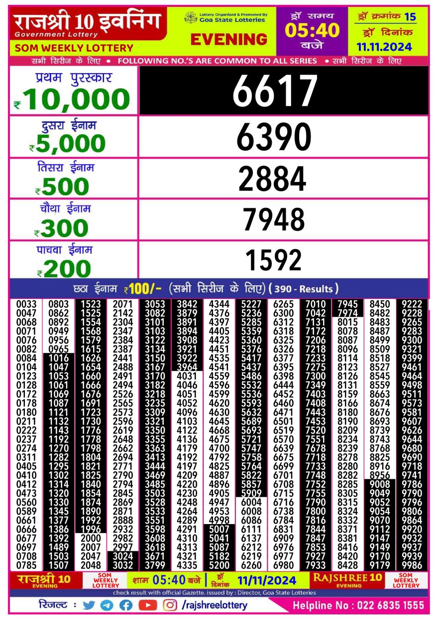 Lottery Result Today November 11, 2024