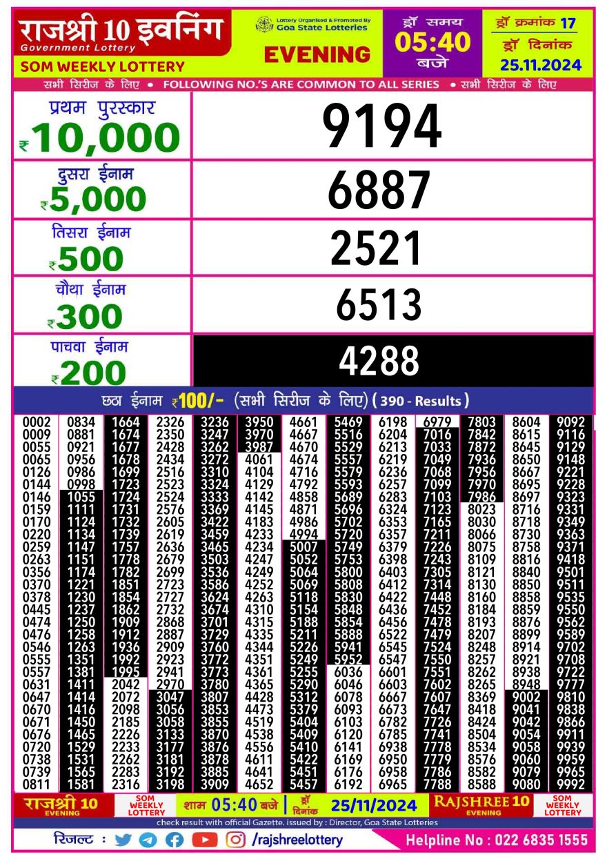 Lottery Result Today November 25, 2024