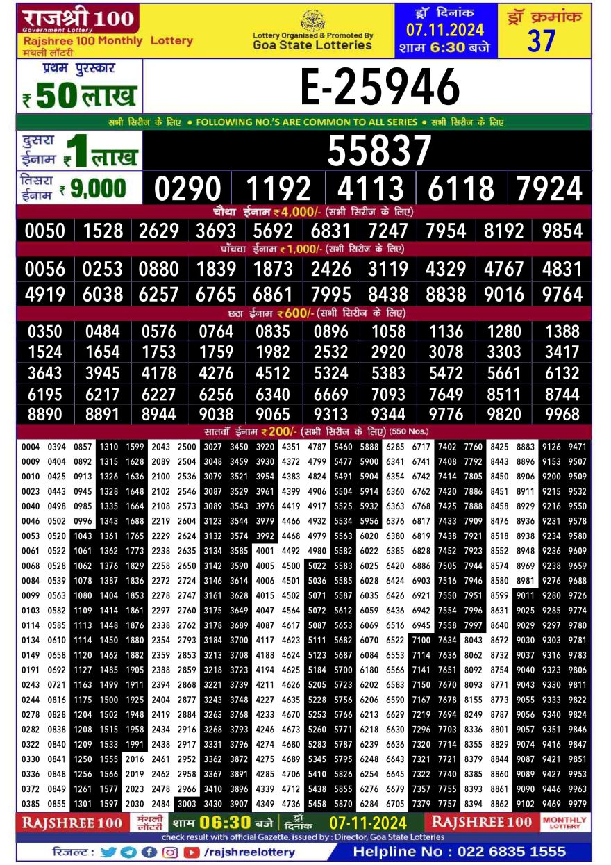 Lottery Result Today November 7, 2024