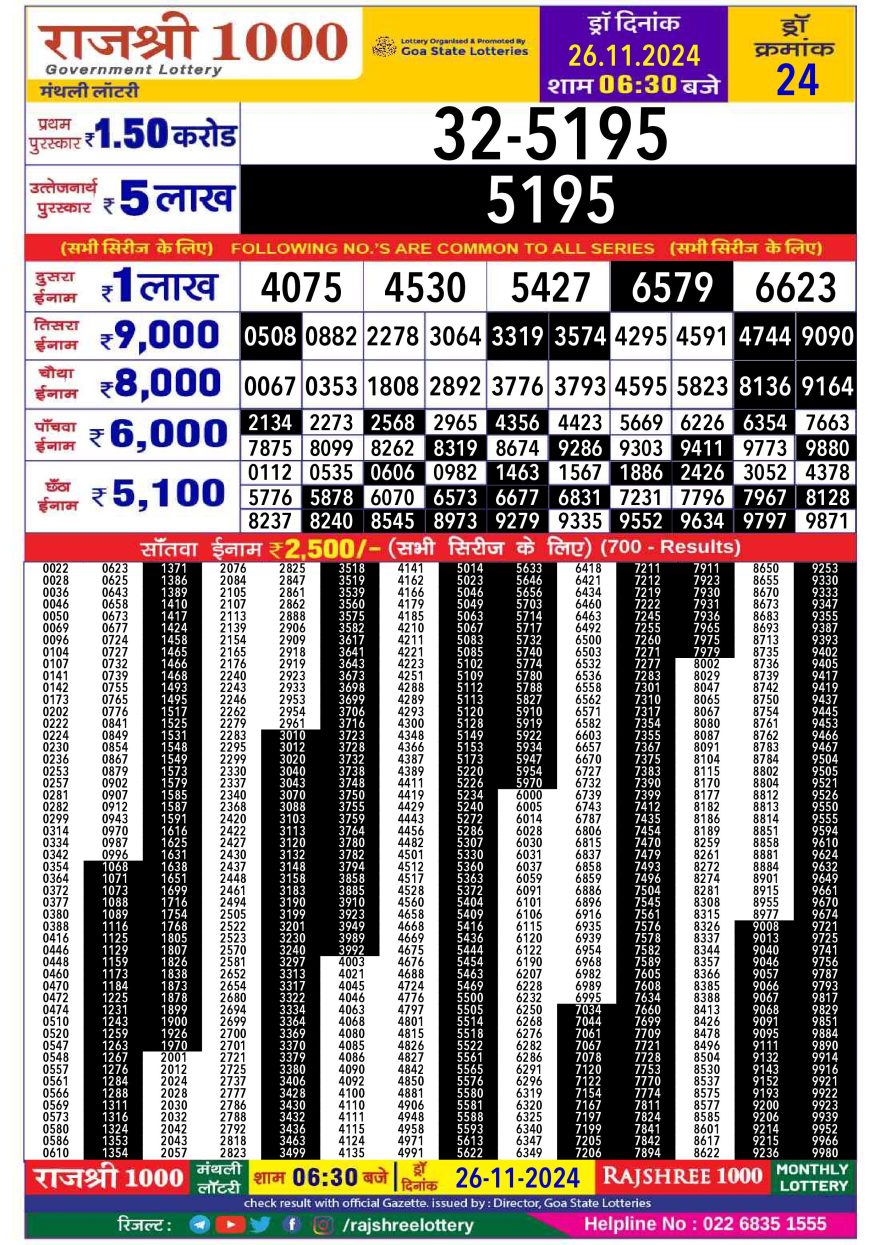 Lottery Result Today November 26, 2024