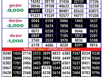 Lottery Result Today November 6, 2024