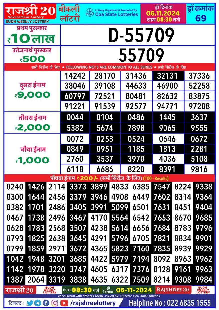 Lottery Result Today November 6, 2024